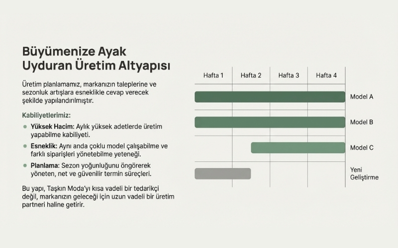 Toptan Mont Üreticisi Olarak Taşkın Moda Neden Tercih Edilir