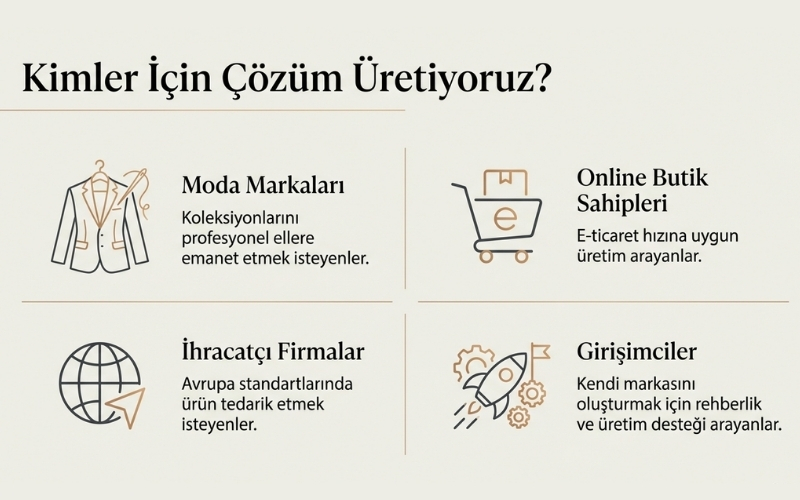 Kimler İçin Uygun?