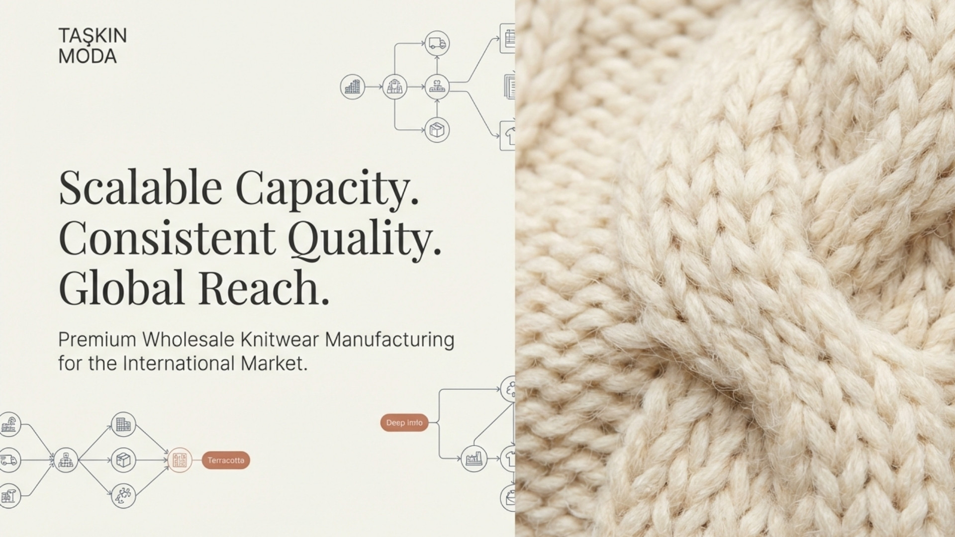 Wholesale Knitwear Manufacturer in Turkey