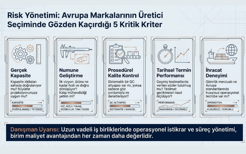 Avrupa Markalarının Üretici Seçerken Gözden Kaçırdığı 5 Kritik Kriter